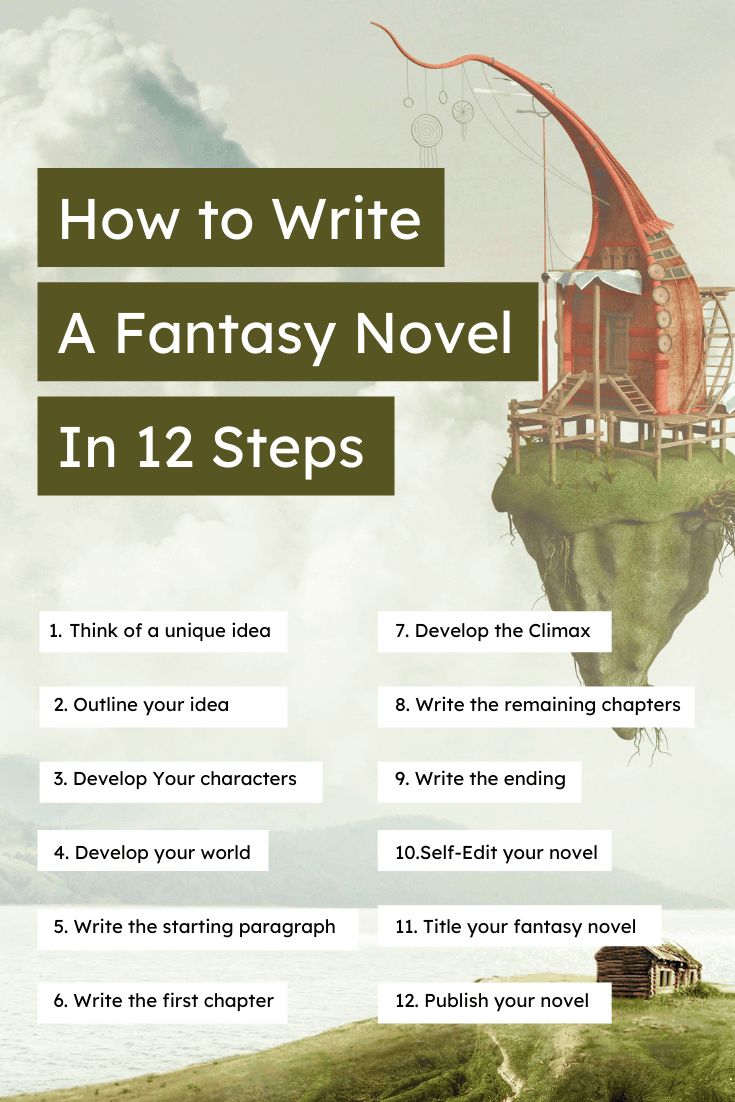 Fantasy Novel Planning, How To Create A Good Story, How To Plot A Fantasy Novel, How To Create Your Own Fantasy World, Start Your Story With, How To Write A Story Step By Step, How To Plan A Fantasy Novel, Ideas For A Fantasy Story, Steps For Writing A Book