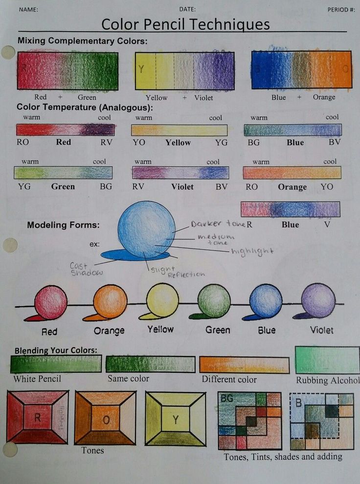 a sheet of paper with different colored pencils and text on it that says color pencil techniques