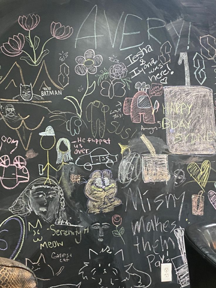 a chalkboard with writing on it in front of a blackboard covered in drawings