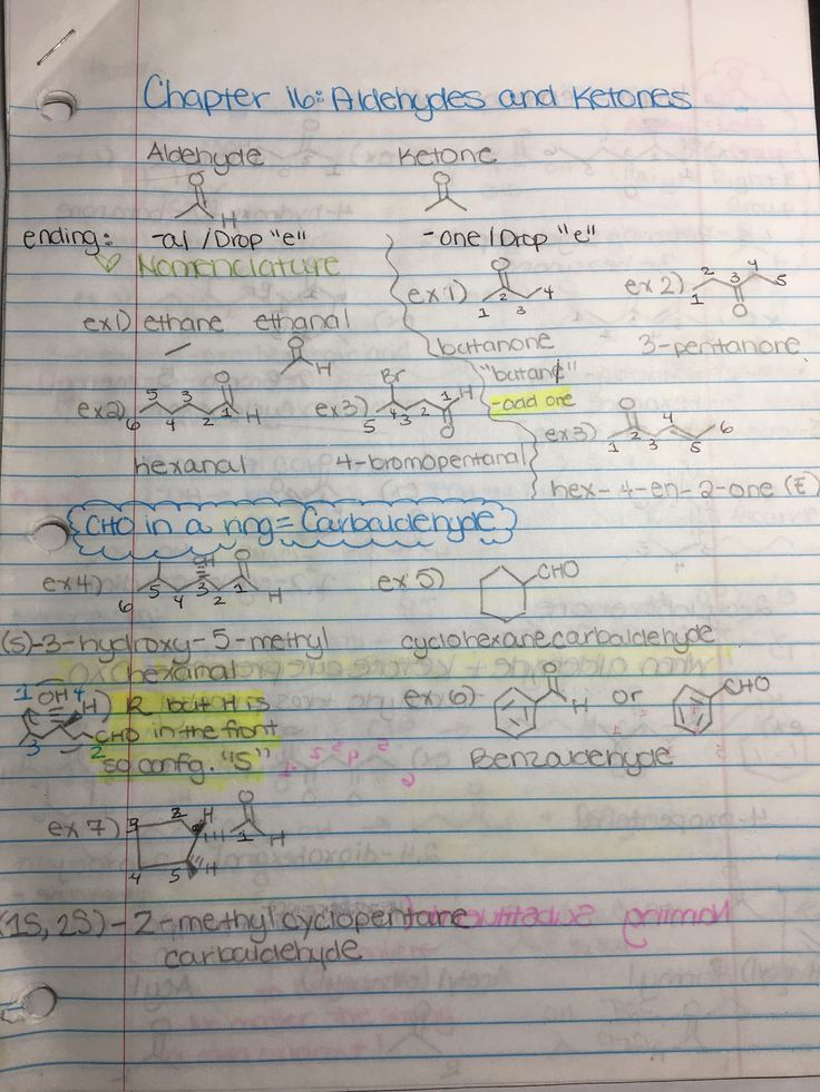 a piece of paper with writing on it that has different types of words and numbers