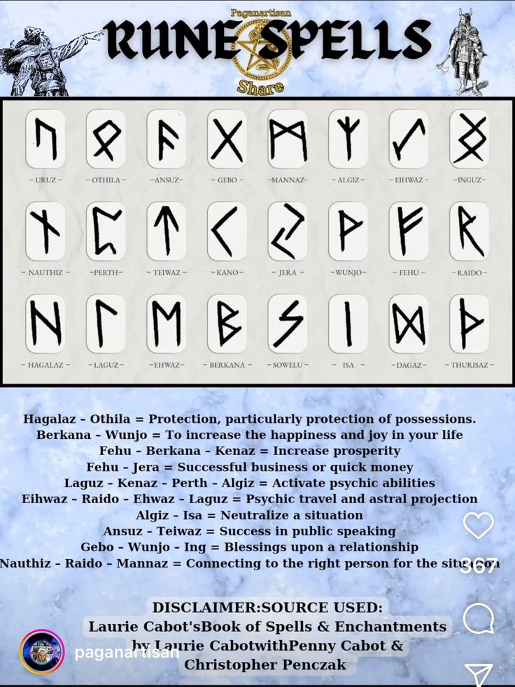 the back side of a poster with an image of nine spells and symbols on it