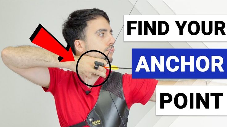 a man is pointing to the right with an arrow in front of him and text that reads find your anchor point