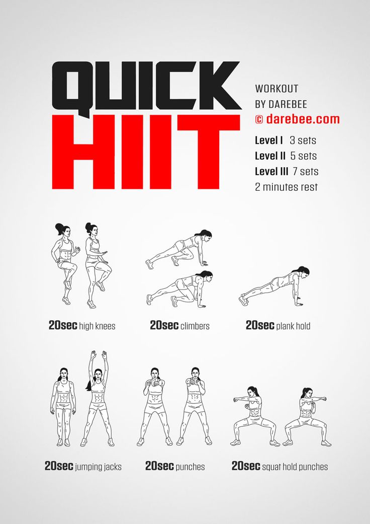 a poster with instructions for how to do a quick hiit in 20 minutes or less