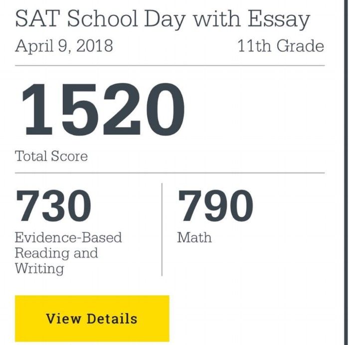 SAT
Scores 
1520 Sat Score Perfect, Sat High Score, Psat Score Aesthetic, 1400 Sat Score, Sat Score Vision Board, 1500 Sat Score, Sat Vision Board, High Sat Score Aesthetic, Perfect Psat Score