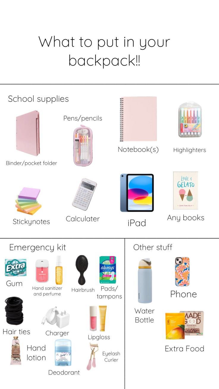 the contents of a school backpack are shown in this graphic diagram, including books and other items