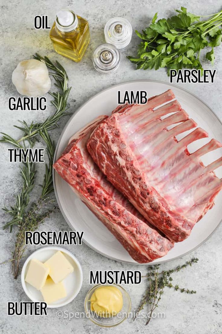 raw meat on a plate with ingredients labeled