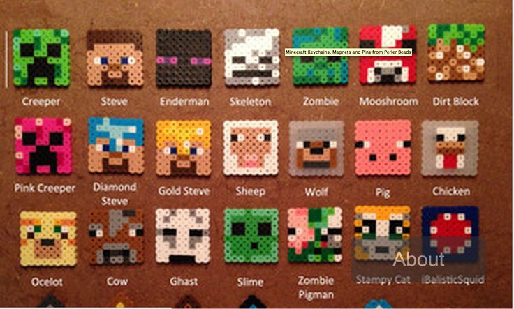 an image of pixel art made with different types of items and colors on the wall