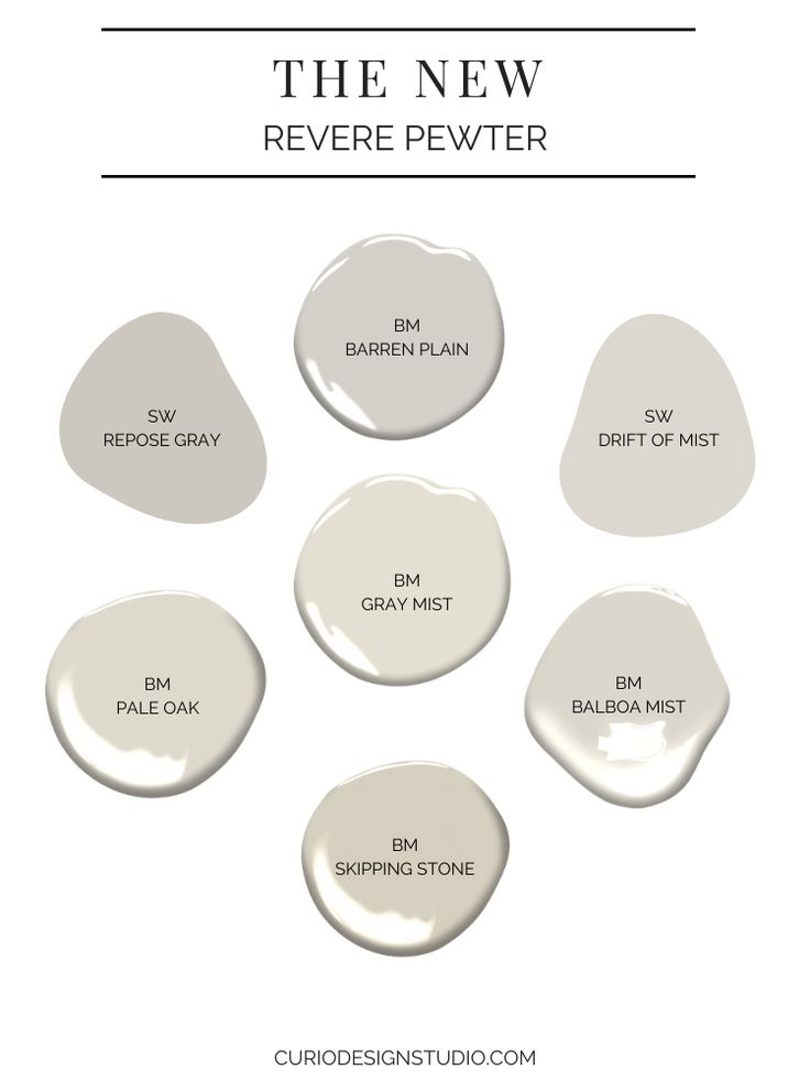 the new revere pewter paint colors