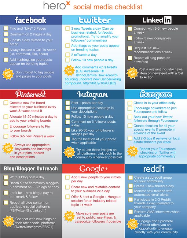 the social media checklist for bloggers to use on their blog or twitter account