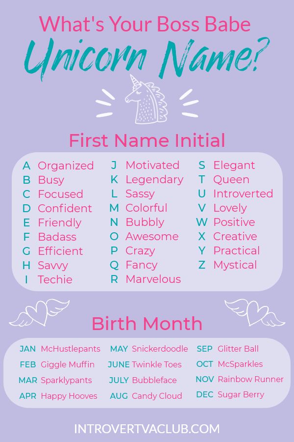 the unicorn name poster with an image of what's your boss babe unicorn name?