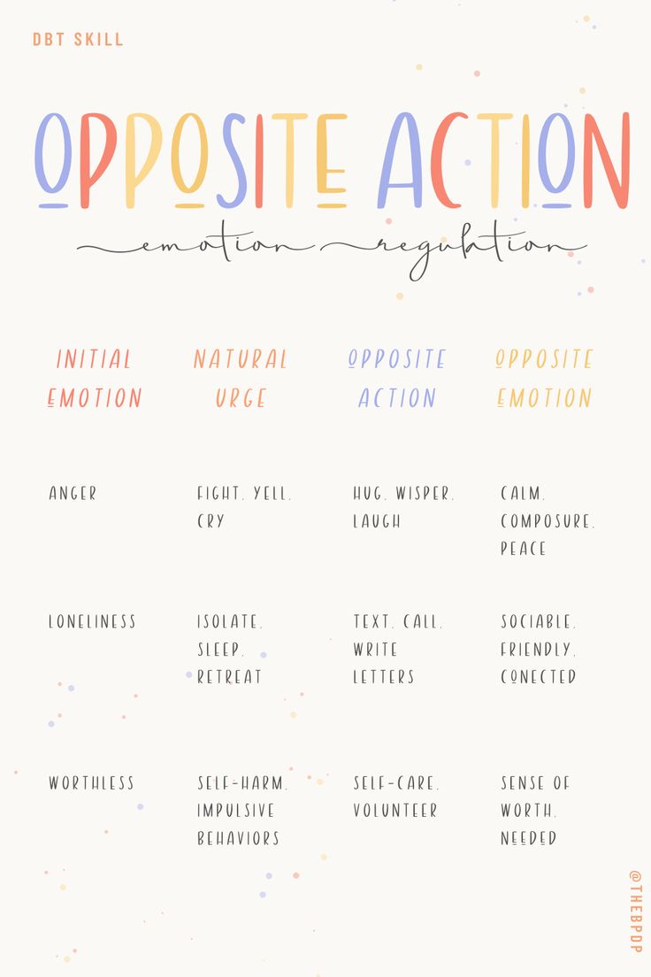 Dbt Skills Opposite Action, Dbt Opposite Action Activities, Dbt Activities Emotional Regulation, Dbt Skills Aesthetic, Dbt Skills Stop, Dbt Accepts Activities, Opposite Action Activities, Emotion Regulation Skills, Co Regulation For Adults