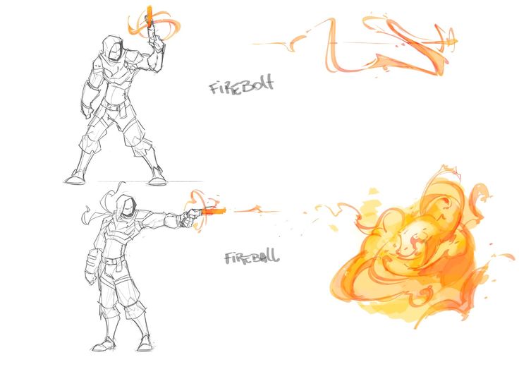 three different types of fireball being drawn