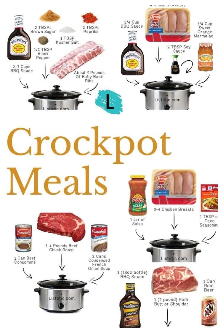 Crockpot Recipes Simple 3 Ingredient, 3 Ingredients Crockpot Meals, 5 Ingredients Crockpot Recipes, East Few Ingredient Dinners, 3 Or 4 Ingredient Crockpot Recipes, Cheap Crockpot Recipes 3 Ingredients, Cheap Easy Crockpot Meals 3 Ingredients, Crockpot 4 Ingredient Recipes, Crockpot Easy Recipes 3 Ingredients