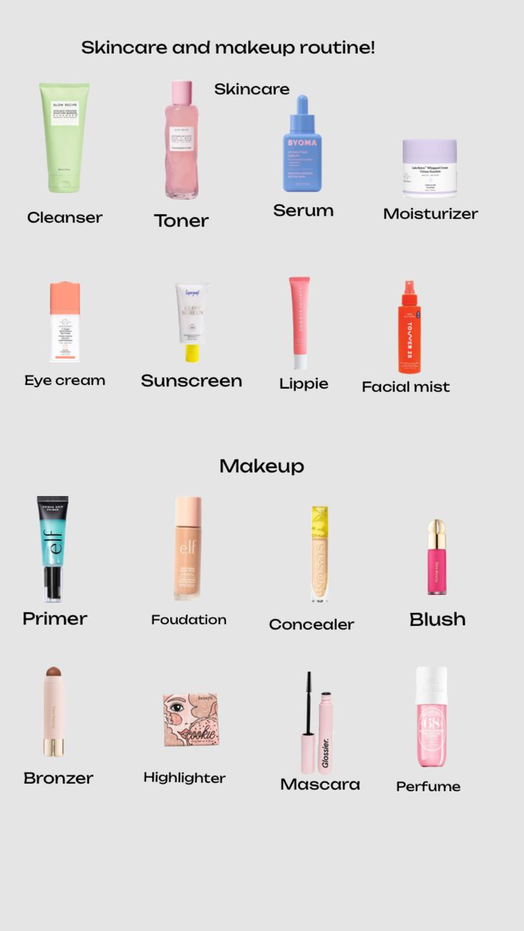 Skincare and makeup routine Skincare And Makeup Order, Skincare And Makeup Steps, Full Skincare Routine Steps, Steps To Do Skincare, Skin Care Makeup Routine, Skincare Routine For 13 Yrs Old, Before Makeup Skin Care, Skincare Routine Before Makeup, Pre Makeup Skincare Routine