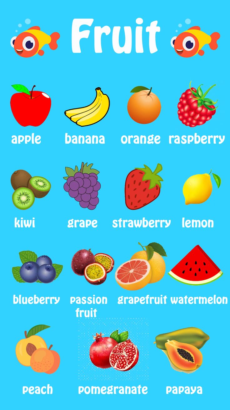 a poster with different fruits and their names on it's blue backround