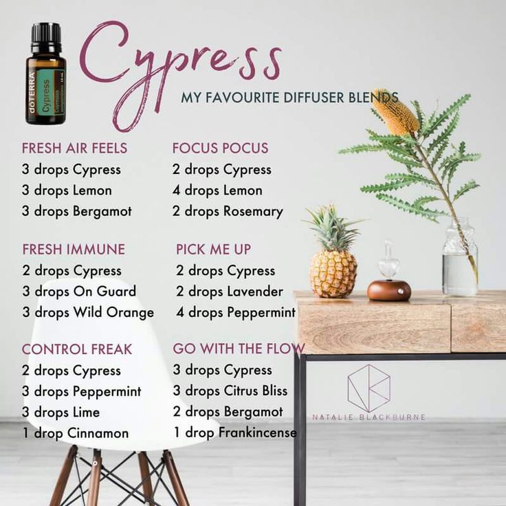 Cypress diffuser blends Cypress Diffuser Blends, Doterra Cypress, Witchy Oils, Doterra Oils Recipes, Eo Blends, Doterra Diffuser, Doterra Diffuser Blends, Doterra Oil, Cypress Essential Oil