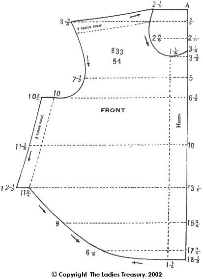 the front and back side of a dress pattern