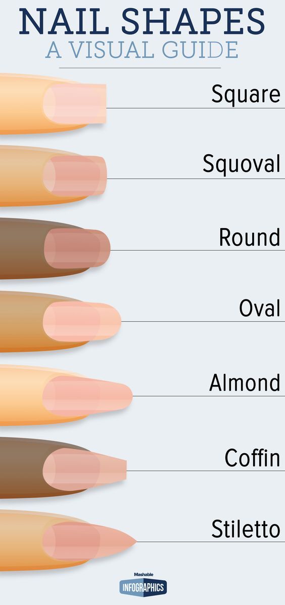 Your grandma's pointed nails from the '30s might actually be cooler than Kylie Jenner's.: Nail Salon Design, Pointed Nails, Neon Nails, Prom Nails, Bling Nails, Types Of Nails, Nail Arts, Nail Shapes, Matte Nails