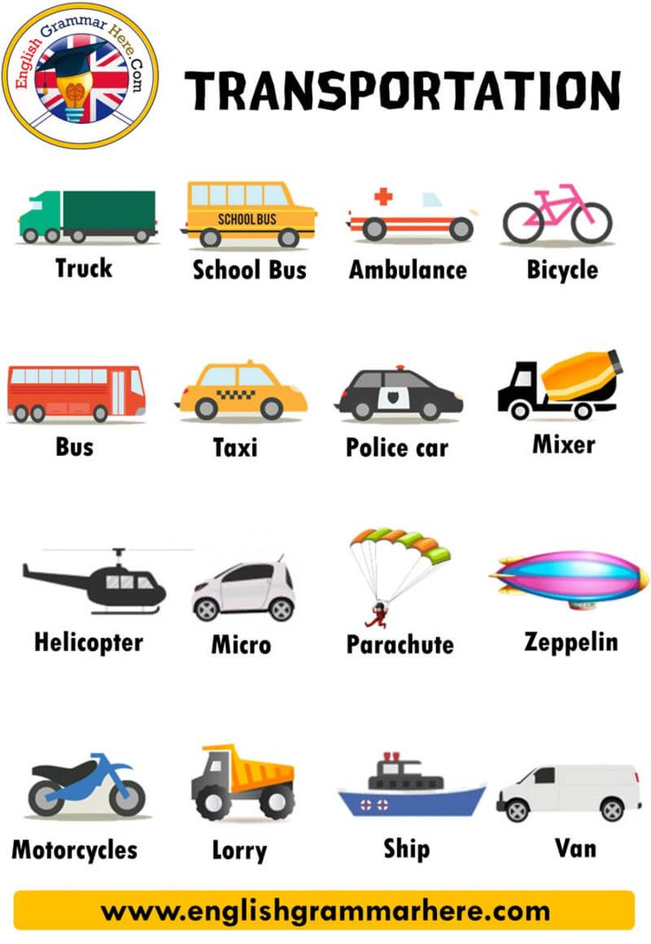 an english poster with different types of vehicles and their names in english, including the words transportation