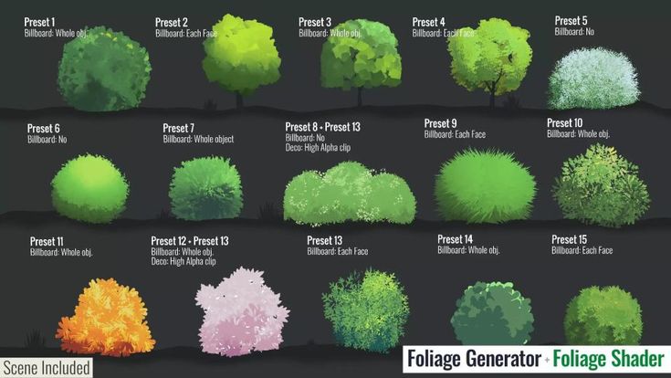 the different types of trees and shrubs that can be used to create an animated tree