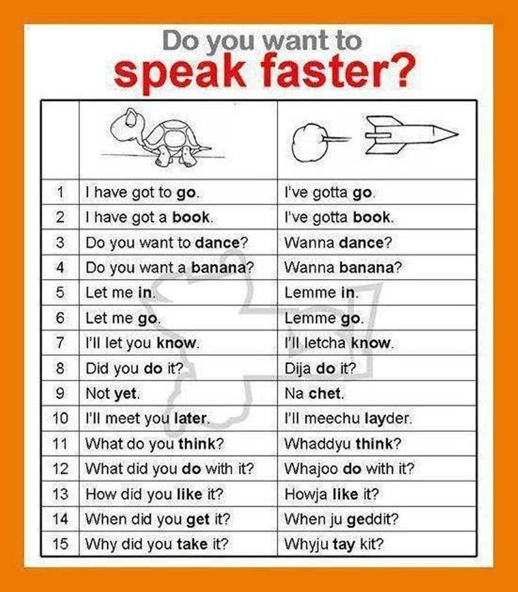 a poster with words and pictures on it that say do you want to speak faster?