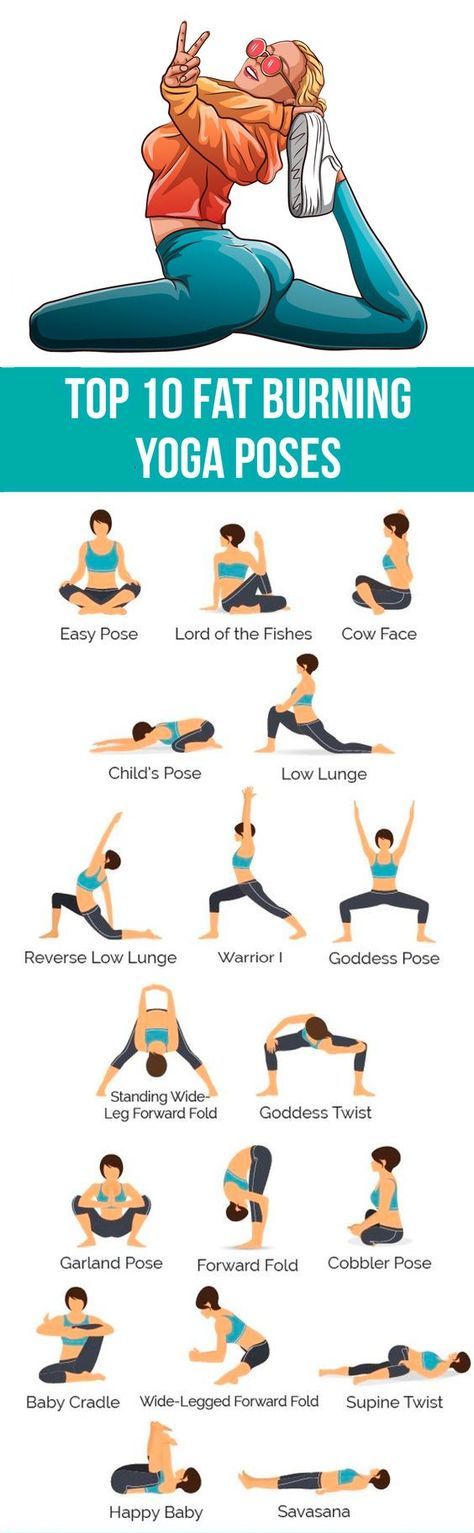 Fat burning poses Yoga For Concentration, Garland Pose, Workout Fat Burning, Fat Burning Yoga, Healthy Sport, Yoga Posen, Yoga Moves, Pose Yoga, Improve Focus