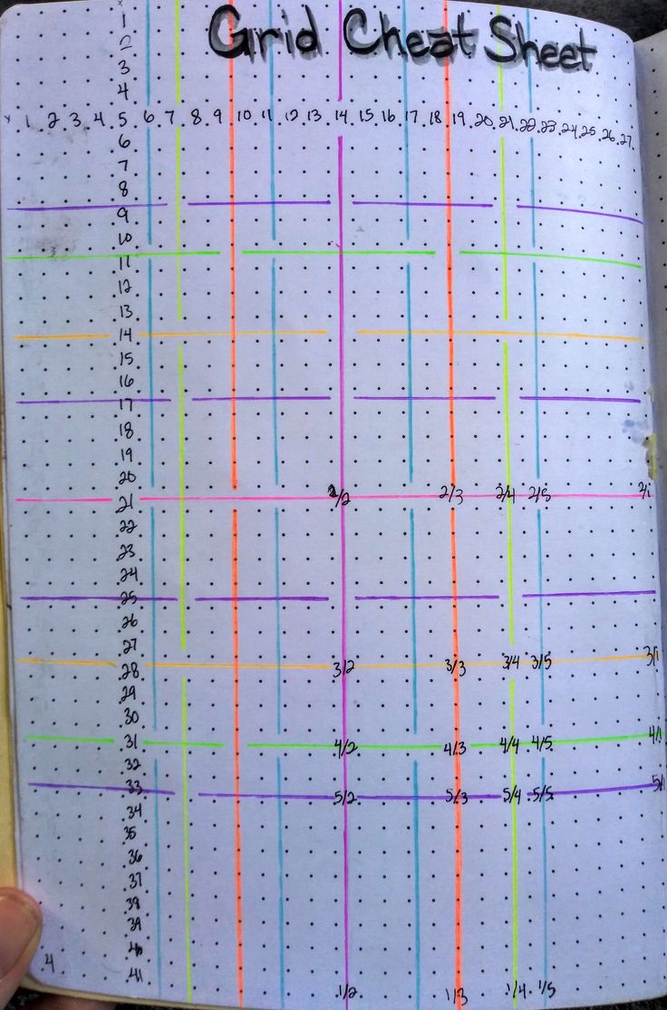 a hand holding up an open notebook with graph sheets on the pages and numbers in it