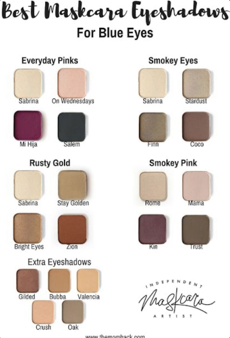 Eye Shadows For Blue Eyes, Shadows For Blue Eyes, Make Blue Eyes Pop, Pink Smokey Eye, Maskcara Makeup, Blue Eyes Pop, Eyeshadow For Blue Eyes, Maskcara Beauty, The Best Makeup