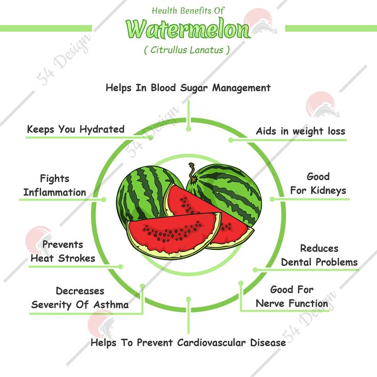 information on the health benefits of vegetables and fruits, watermelon health benefits #fruit #watermelon #Vegetable Remedies For Kidney Pain, Benefits Of Vegetables, Watermelon Health Benefits, Watermelon Benefits, Kidney Pain, Fruit Watermelon, Macros Diet, Vegetable Benefits, Healthy Superfoods