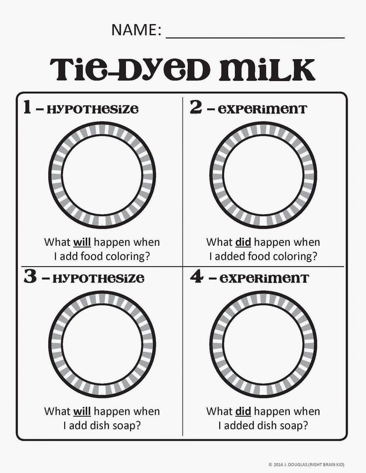 a diagram showing how to use the name tie - d'ed milk