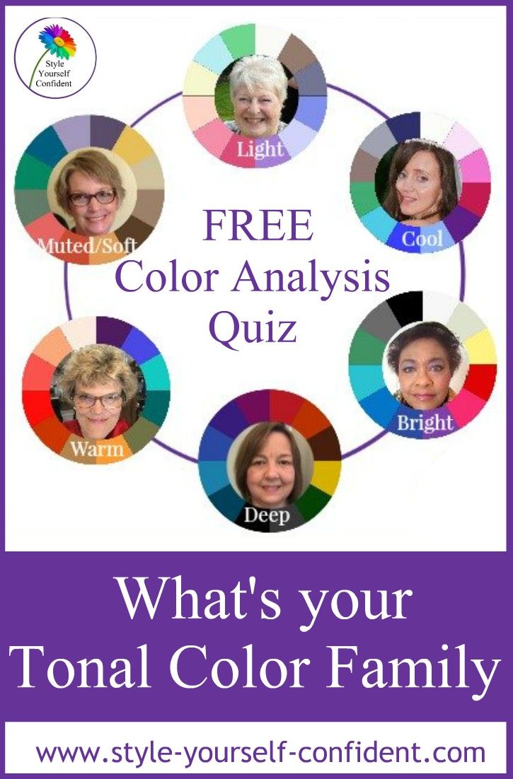 Finding Your Colour Palette, Find Color Palette, Universally Flattering Colors, Spring Summer Colour Palette 2023, What Season Am I Color Palettes, What Color Season Am I Quiz, 12 Season Color Analysis Quiz, What Is My Color Season Quiz, Makeup For Summer Palette