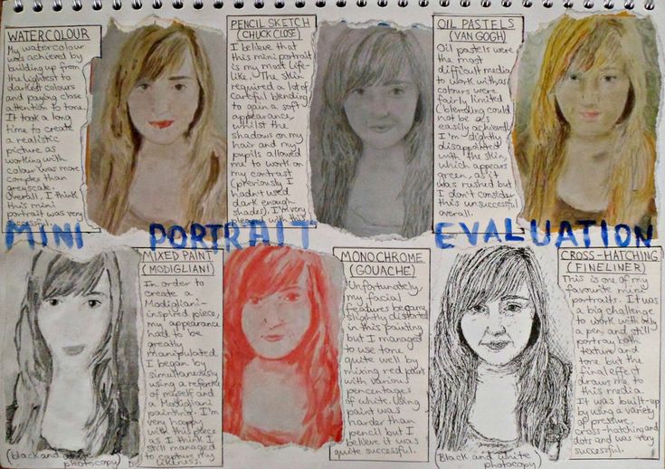 this is a drawing of girls with different hair colors and their name written on them