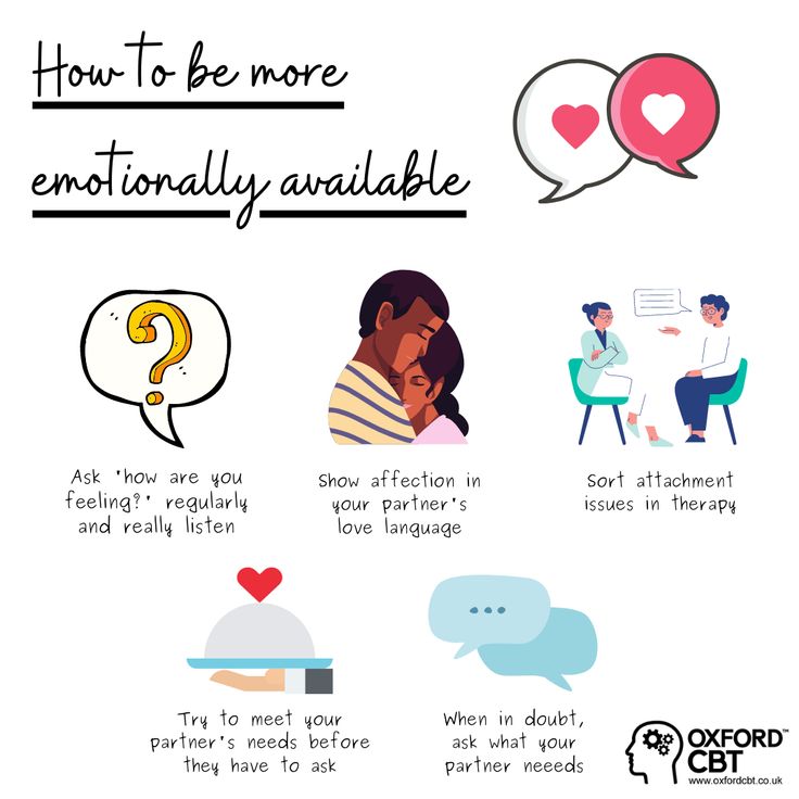 We all have different emotional needs that we like to be met in different ways. Some people need more verbal reassurance whilst others prefer physical affection. Learning about your partner’s love language can help you communicate your love for them in a way they understand. Regularly checking in with your partner by asking ‘how are you feeling today?’ (Note: not just ‘how are you?’) can help your partner feel safe expressing their emotions and bring you closer together. #emotionallyunavailabl How To Give Your Partner Reassurance, How To Ask For More Affection, Asking For Reassurance, Verbal Affection, Emotionally Available, Physical Affection, Emotional Needs, Public Display Of Affection, Couple Goals Teenagers