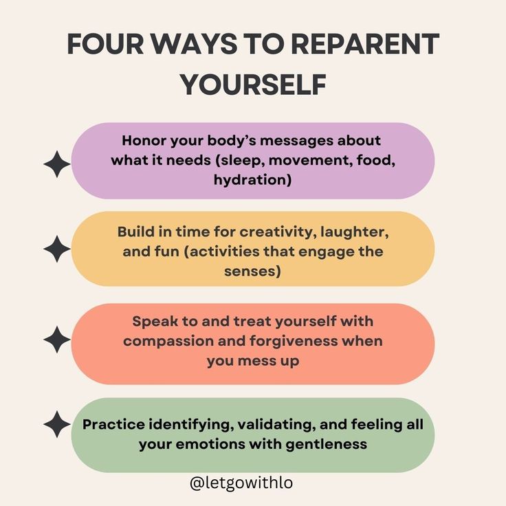 It can often be challenging to know how to act as our own most loving parent when that behavior may not have been modeled for us when we were young. Here are some examples of how to reparent yourself. The main goal is to be your own best friend and cheerleader, treating yourself the way you probably treat everyone else in your life. Find small ways to be gentle, patient, and compassionate to yourself - even though it may feel awkward or uncomfortable at first. Looking for more tips and s... How To Parent Yourself, How To Be Gentle, How To Treat Yourself, How To Reparent Yourself, Reparent Yourself, Parent Yourself, Be Your Own Best Friend, Childhood Wounds, Mother Wound