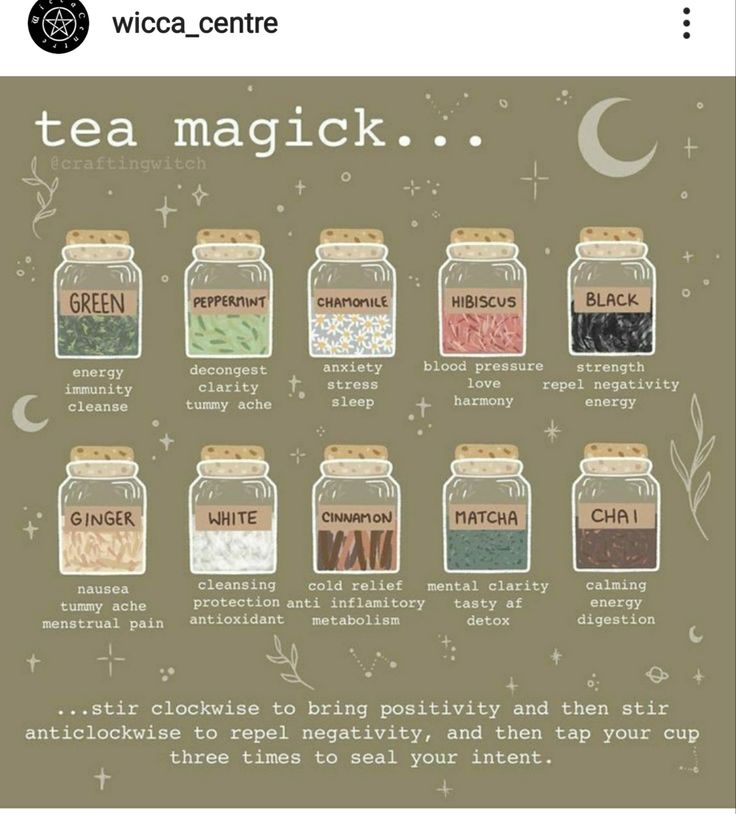 Witch Craft Aesthetic, Tea Magick, Wicca Crafts, Crafting Witch, Witch Tea, Plant Witch, Witch Things, Motivasi Diet, Witch Board