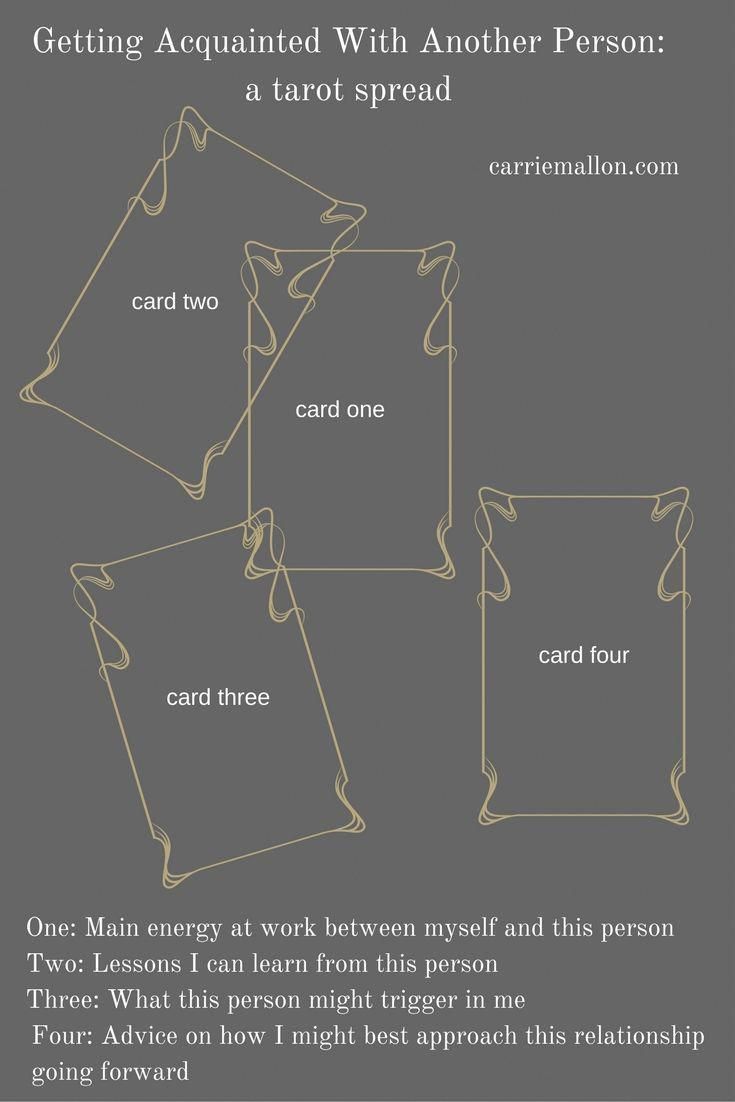 the instructions for how to make an origami card