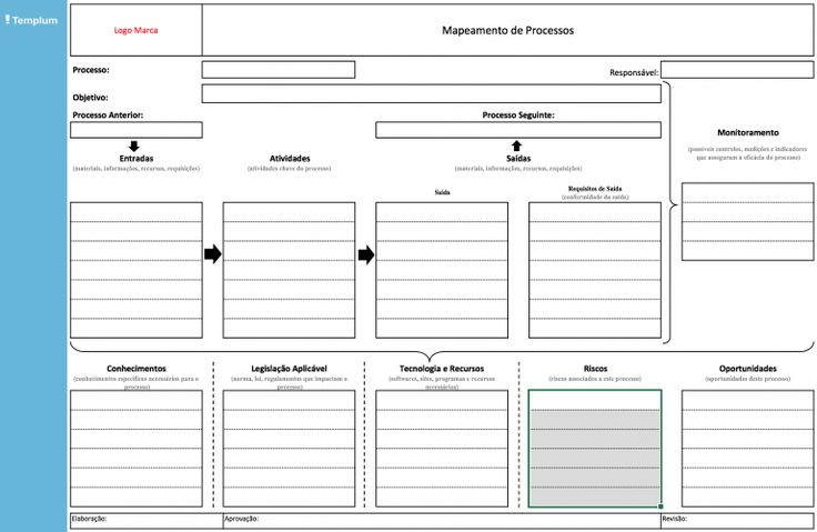 a workbook with diagrams and text on the page, which includes information for each individual