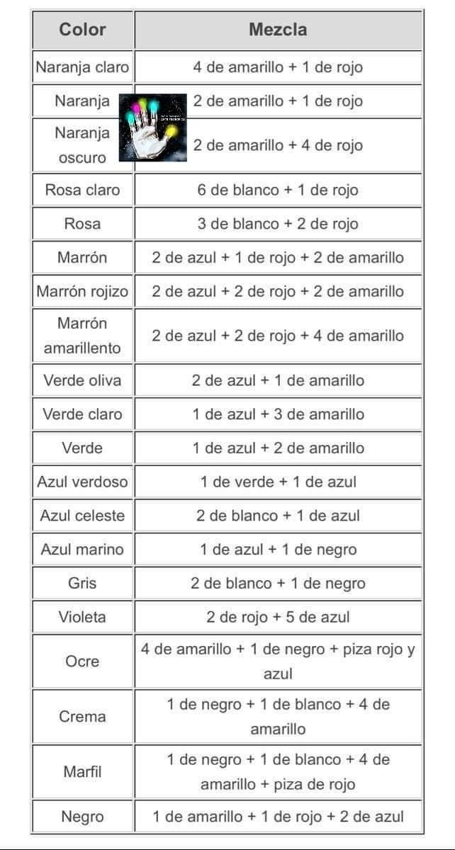 an image of the spanish language and its corresponding words, including one for each word