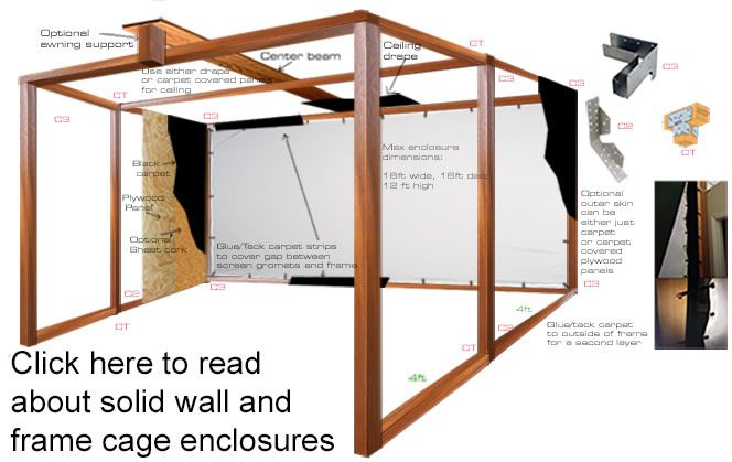 the diagram shows how to build an indoor golf practice area with wood framing and metal posts