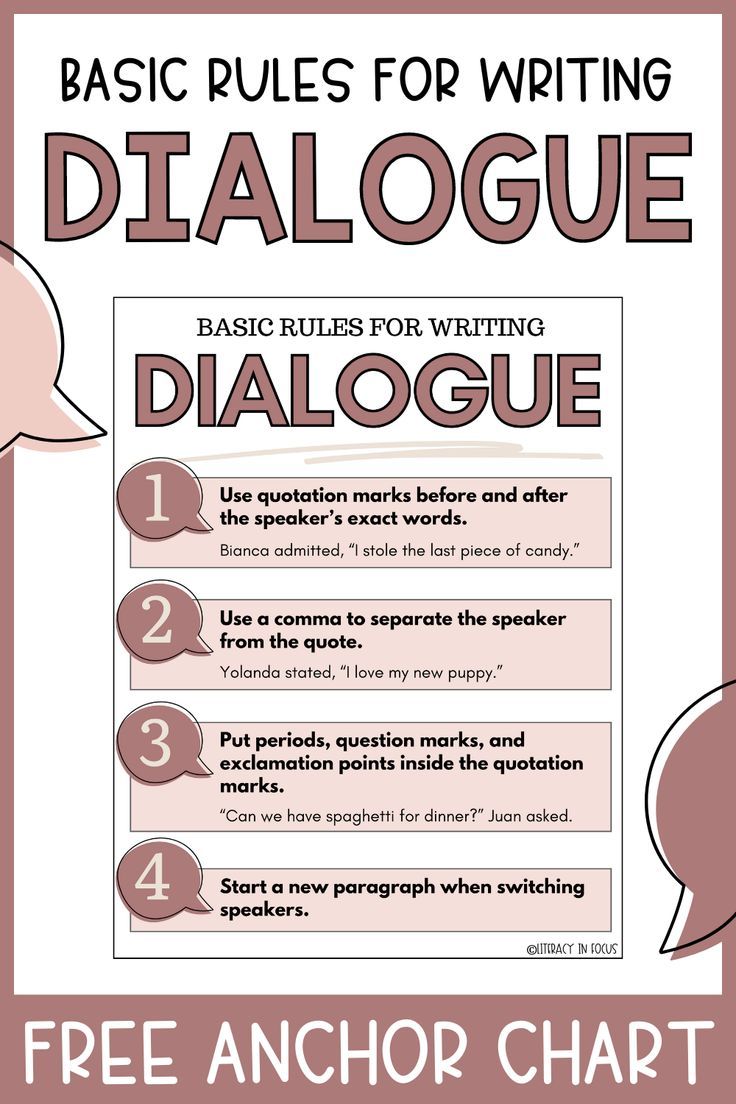 the basic rules for writing dialogue and how to use them in your classroom