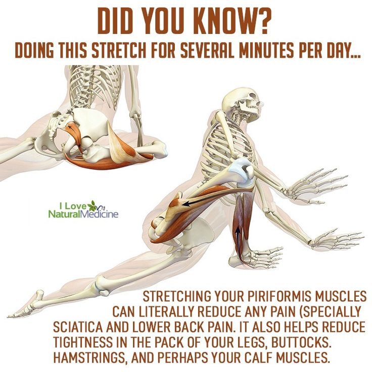 a poster explaining how to stretch out muscles