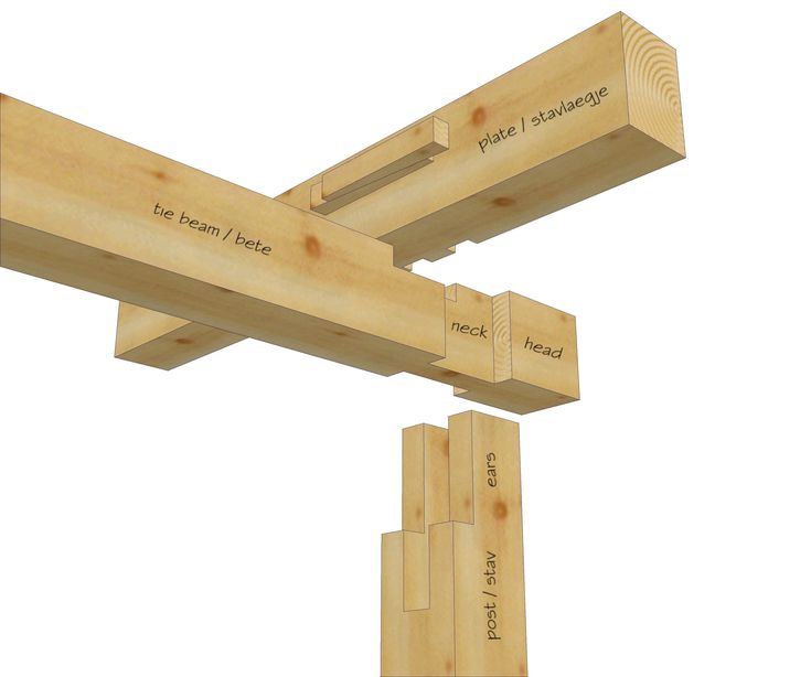 two wooden beams are attached to each other with words on them that spell out the names