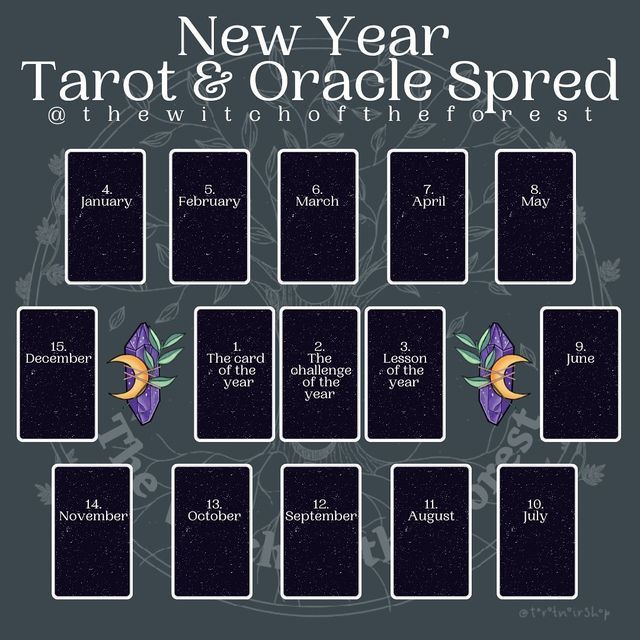 the tarot and oracle spread for new year's eve, with purple flowers