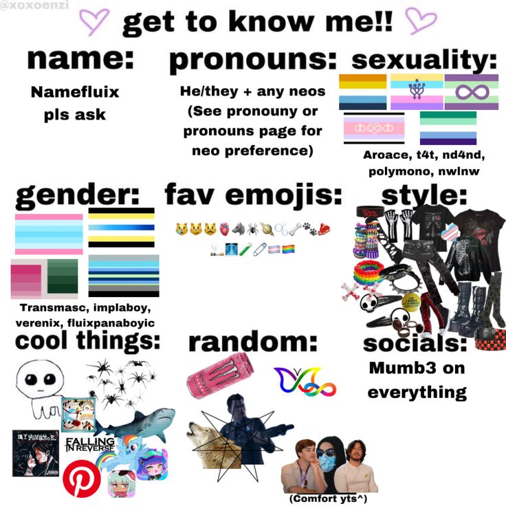 Neo Pronouns List, Pronouns List, Lowkey Aesthetic, Neo Pronouns Flag, Pronoun Lgbtq, Tiktok Emoji, List Of Pronouns, My Pronouns Are Try/me, They/it Pronouns