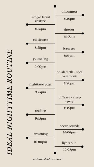 Mindful Night Routine, Yebba My Mind, Nighttime Routine Checklist, Ideal Self Journal, Self Care Night Checklist, How To Clear Your Mind, Ideal Night Routine, Nighttime Routine Aesthetic, Night Checklist