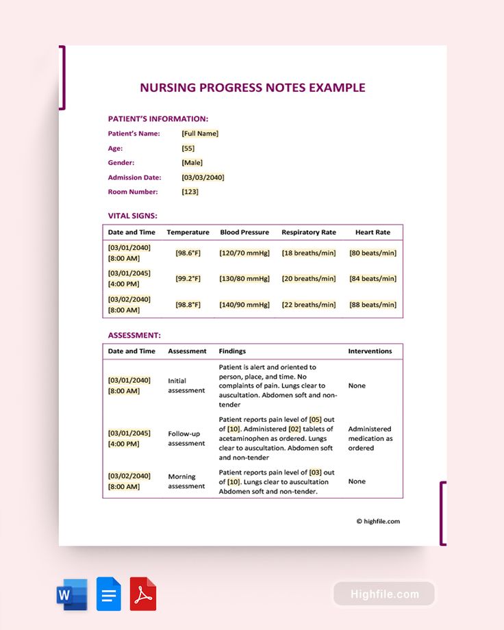 Nursing Progress Notes Example Nursing Progress Notes Examples, Nursing Documentation Examples, Midwifery Notes, Nursing Notes Examples, Nursing Documentation, Nurse Tips, Nurse Study, Nurse Report Sheet, Nurse Study Notes