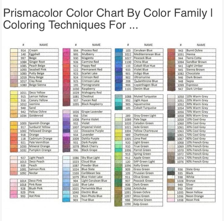 the color chart for prismacolor's color chart by color family, including their names