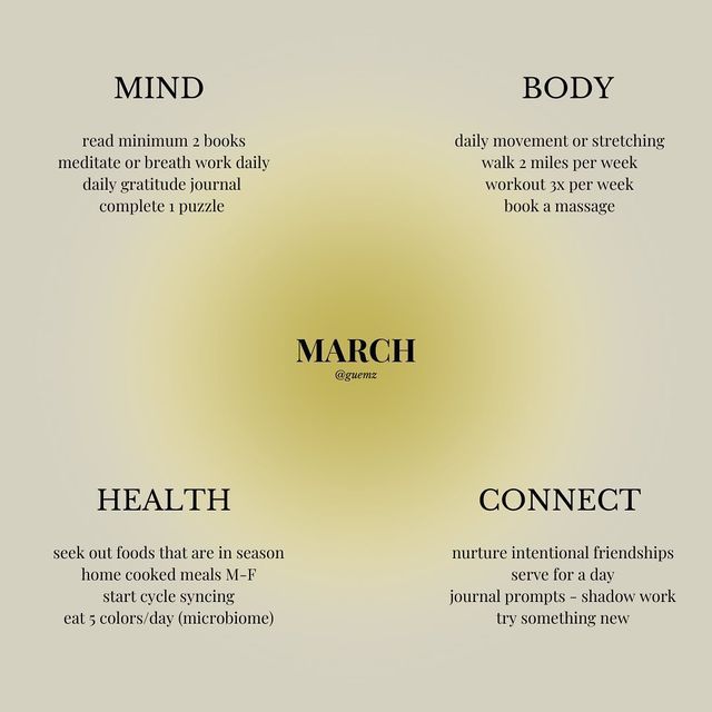 the words march, health, and connection are arranged in a circle on a yellow background