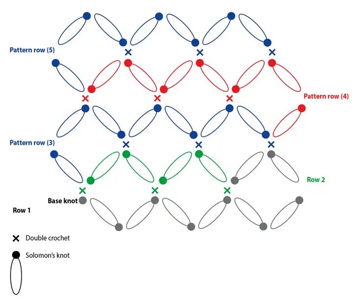 the diagram shows how to make an origami pattern