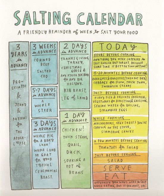 a poster with the words salting calendar written in different colors and numbers on it